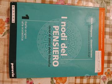 I nodi del pensiero Filosofia
