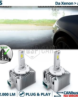 Lampadine LED D3S + Lampadine H11 per Audi A3 8P