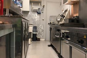 Attivita commerciali