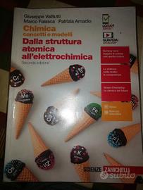 DALLA STRUTTURA ATOMICA ALL'ELETTROCHIMICA