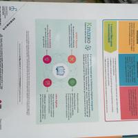 Infolive share