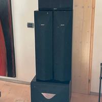 Impianto surround Sony