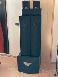 Impianto surround Sony