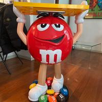 Porta oggetti M&Ms