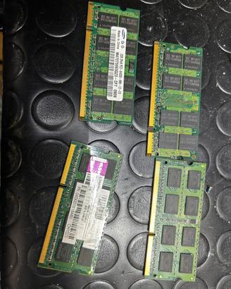 Ram per pc