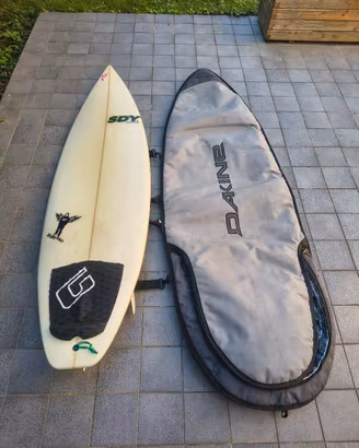 surf sindustry