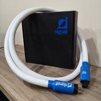 Signal Projects Silverquest Power Cable - USATO