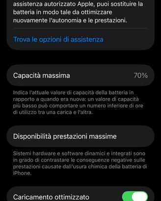 Iphone 14 pro 256GB