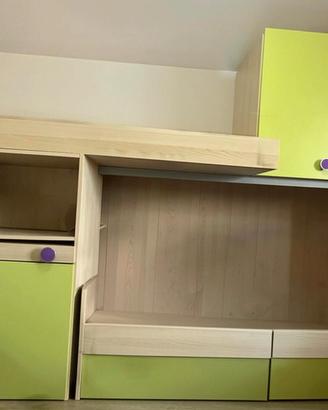 camera da letto bambini 