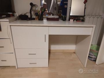Scrivania per Pc