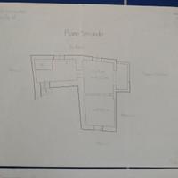 Immobile storico da valorizzare