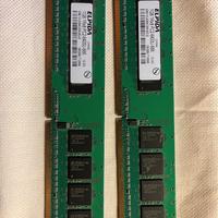 Memoria RAM PC Fisso