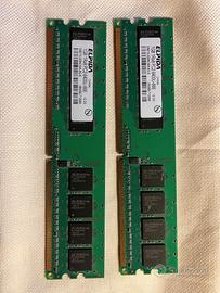 Memoria RAM PC Fisso