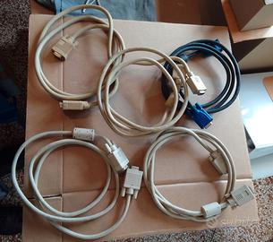 cavi di alimentazione 