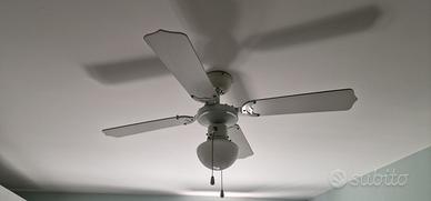Ventilatore a Pale