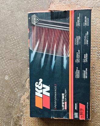 Filtro Aria K&N Honda cb650r 