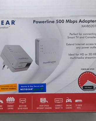 Netgear Range Extender