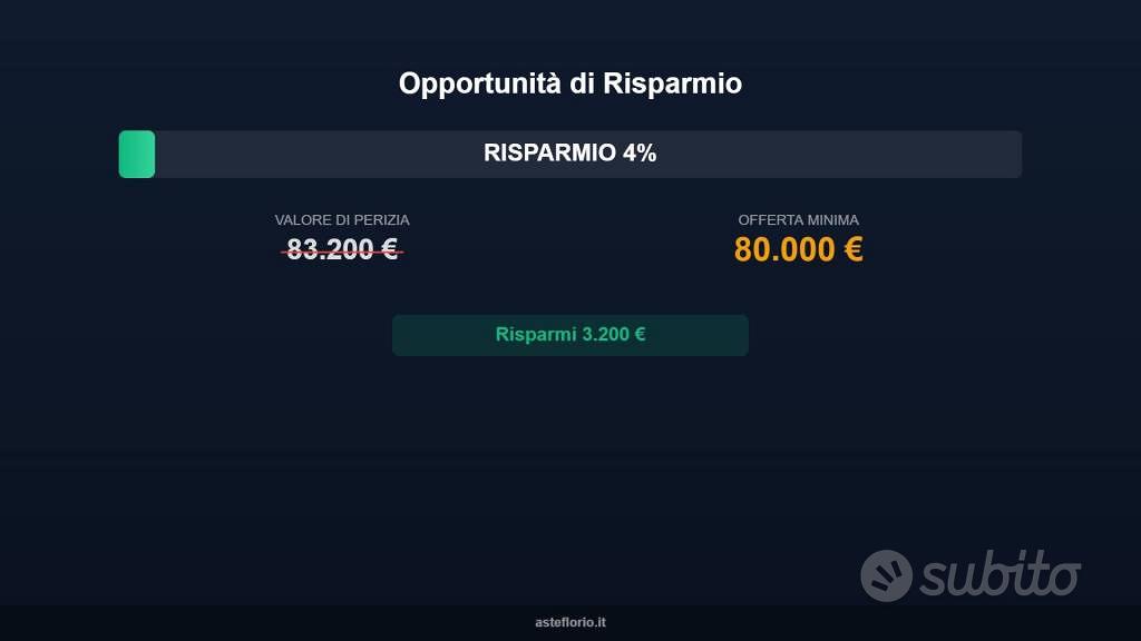 Appartamento – Bientina, Case Mazzantino - Altro