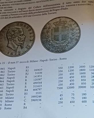ARGENTO 5 LIRE vitt emanuele II  monete antiche