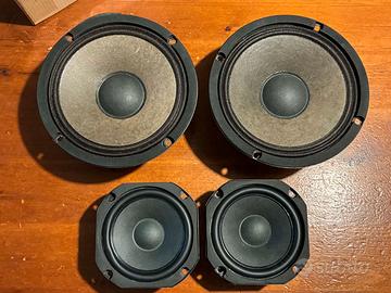 Woofer 16.5cm e 10.0 cm Lavoce Italiana