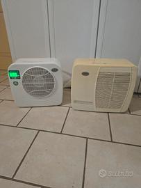 condizionatore airco AC2401 per camper caravan