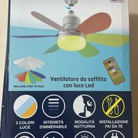 Lampada led da parete con ventilatore