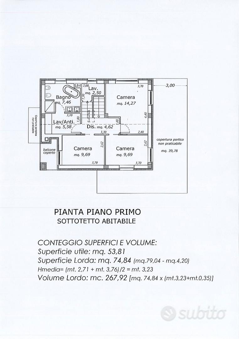 Terreno edificabile a villanova di cepagatti - Vista 4