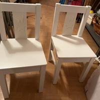 Coppia sedie ikea