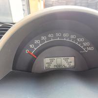 SMART ANCHE  PER NEO PATENTATI