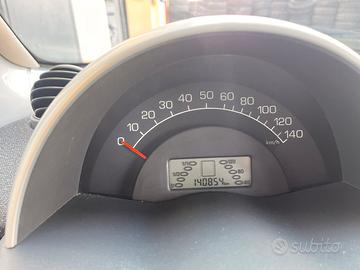 SMART ANCHE  PER NEO PATENTATI