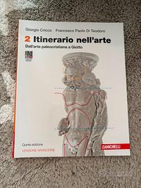 Itinerario nell’arte