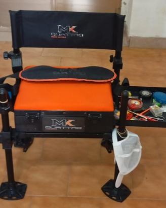 paniere mk4 3000