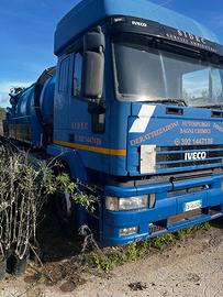 Euro tech 360 cursor