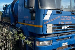 Euro tech 360 cursor