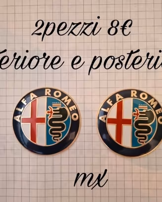 loghi freggi stemmi Alfa Romeo 