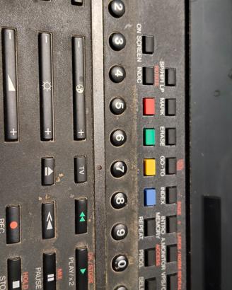 NordmendE , teleCOMANDO  da collezione 