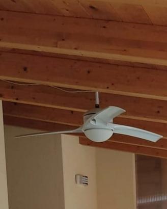 ventilatore  con luce