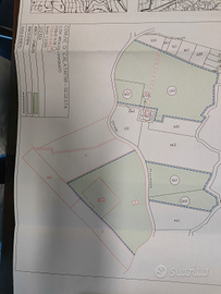 Fabbricato con terreno