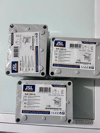 Quadri di distribuzione