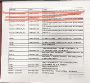 Libri liceo scientifico