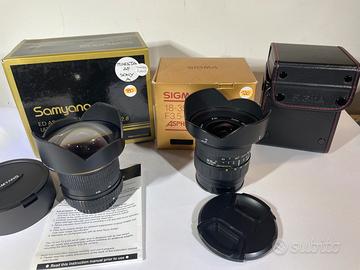 Obiettivi per Sony A pieno formato