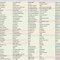 LP  A  STOCK  PARTE   1