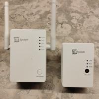 ripetitore wifi Tele System 