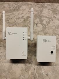 ripetitore wifi Tele System 