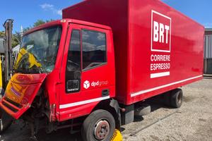 Ricambi iveco eurocargo 75 ql - dal 2004 al 2015