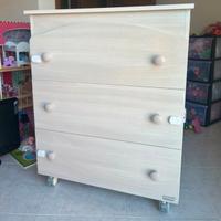 Bagnetto Fasciatoio Cassettiera erbesi