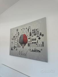 QUADRO MODERNO SU TELA