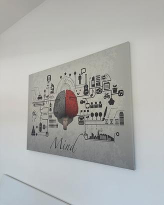 QUADRO MODERNO SU TELA