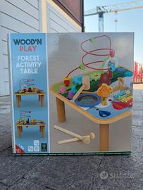 Activity Table