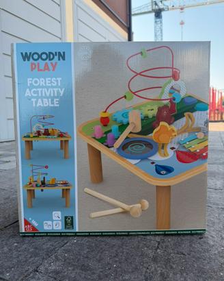 Activity Table